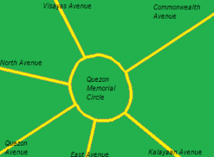 Elliptical_Road_map-wikimedia