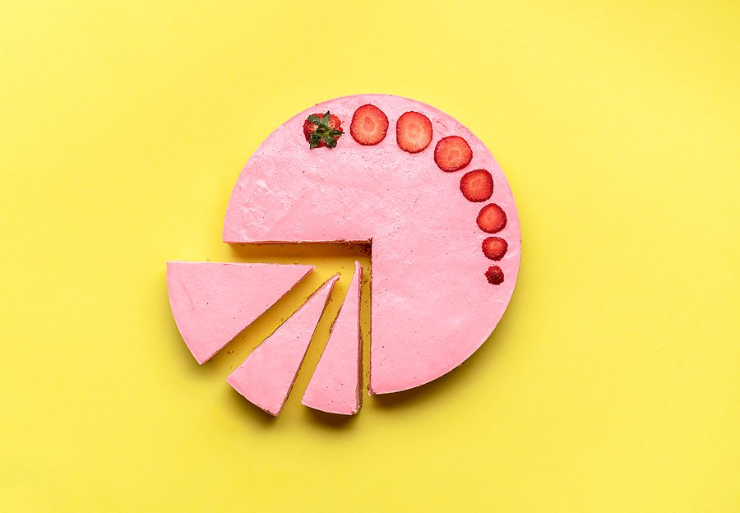 bigger slice of pie